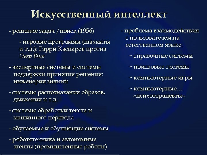 Искусственный интеллект - решение задач /поиск (1956) - игровые программы (шахматы и т. д.