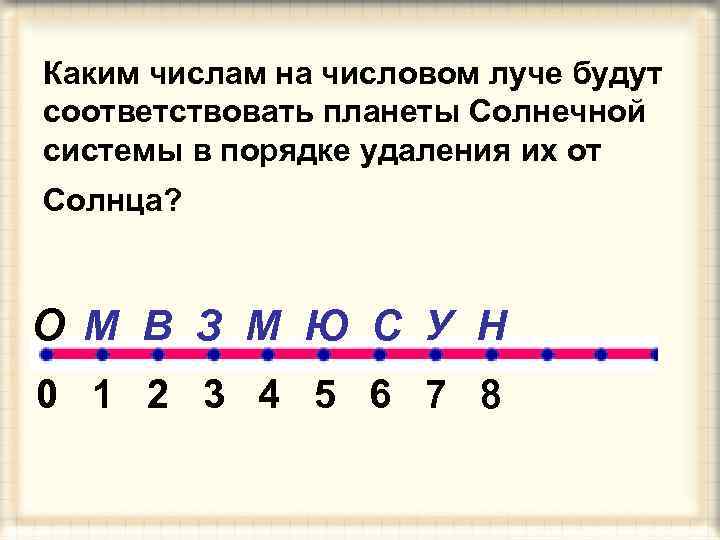 Каким числам на числовом луче будут соответствовать планеты Солнечной системы в порядке удаления их