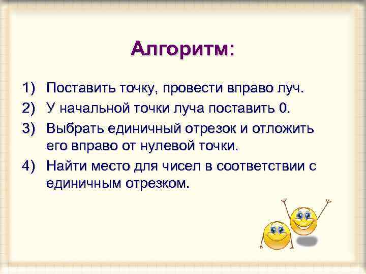 Алгоритм: 1) Поставить точку, провести вправо луч. 2) У начальной точки луча поставить 0.