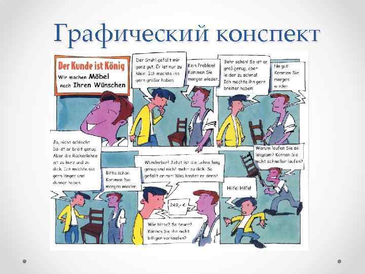 Графический конспект 