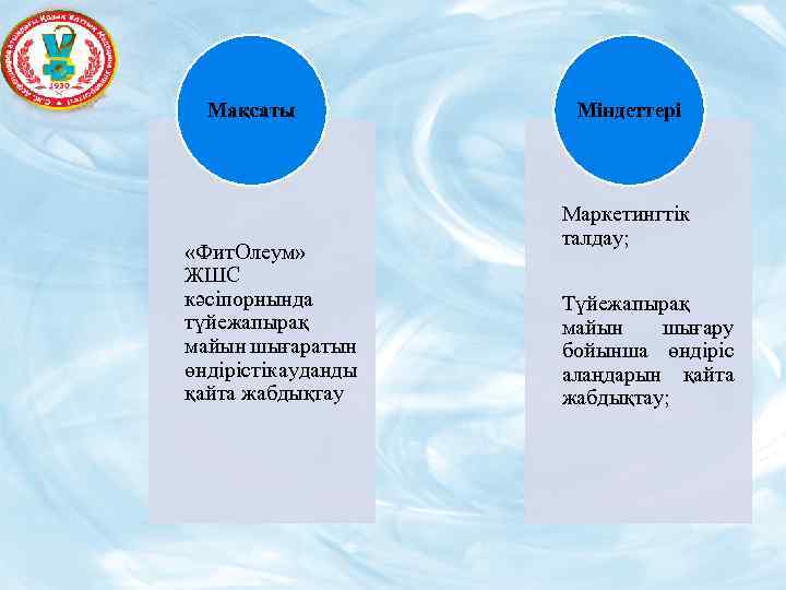 Мақсаты «Фит. Олеум» ЖШС кәсіпорнында түйежапырақ майын шығаратын өндірістік уданды а қайта жабдықтау Міндеттері