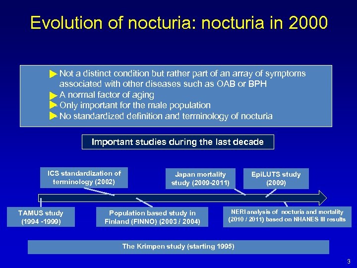 Evolution of nocturia: nocturia in 2000 - Not a distinct condition but rather part
