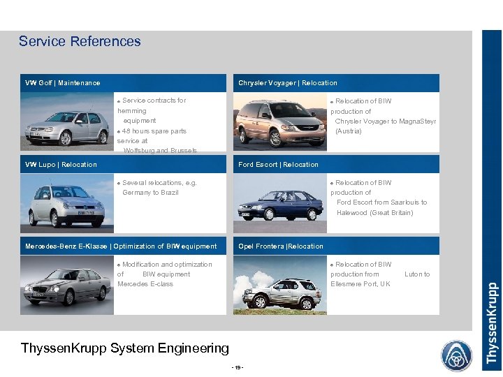 Service References VW Golf | Maintenance Chrysler Voyager | Relocation Service contracts for hemming