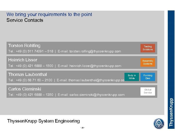 We bring your requirements to the point Service Contacts Torsten Rohlfing Testing Solutions Tel.