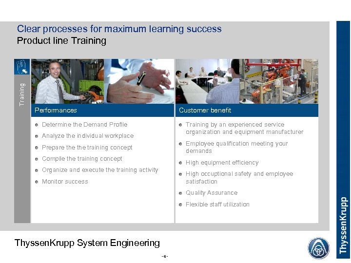 Training Clear processes for maximum learning success Product line Training Performances Customer benefit Determine