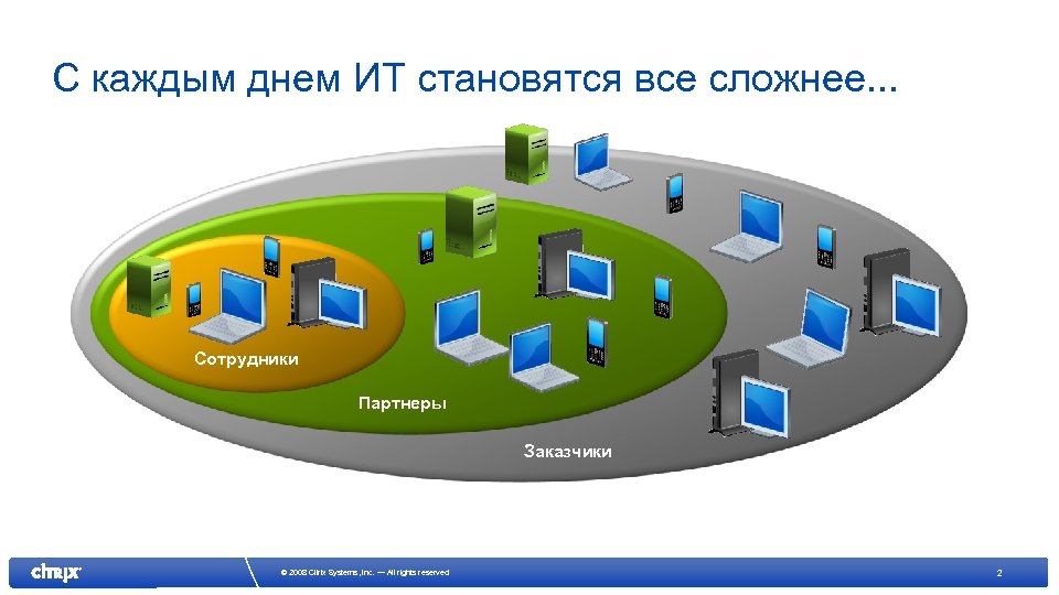 Проект ит инфраструктуры пример