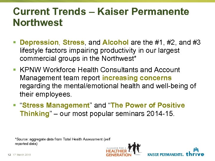 Current Trends – Kaiser Permanente Northwest § Depression, Stress, and Alcohol are the #1,