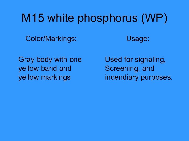 M 15 white phosphorus (WP) Color/Markings: Usage: Gray body with one yellow band yellow