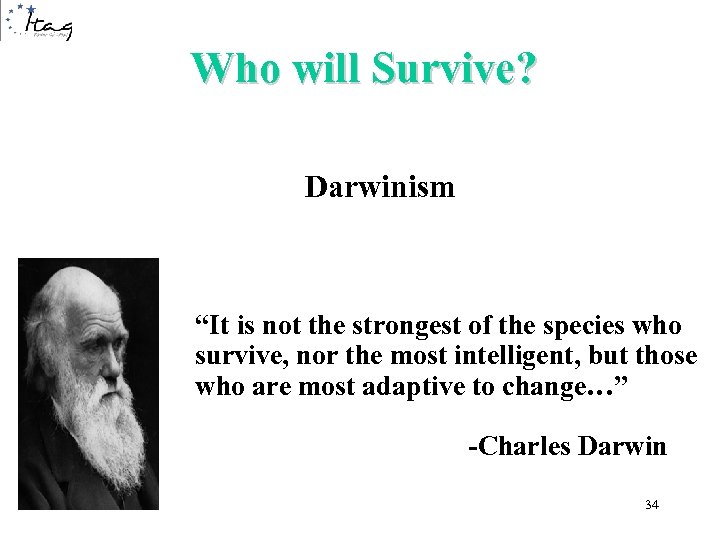 Who will Survive? Darwinism “It is not the strongest of the species who survive,