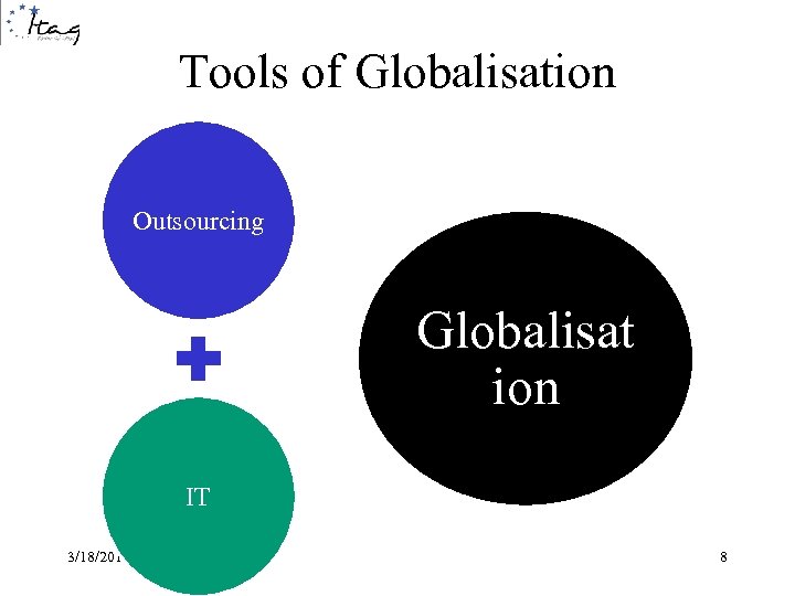 Tools of Globalisation Outsourcing Globalisat ion IT 3/18/2018 8 