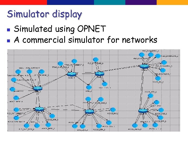 Simulator display n n Simulated using OPNET A commercial simulator for networks 