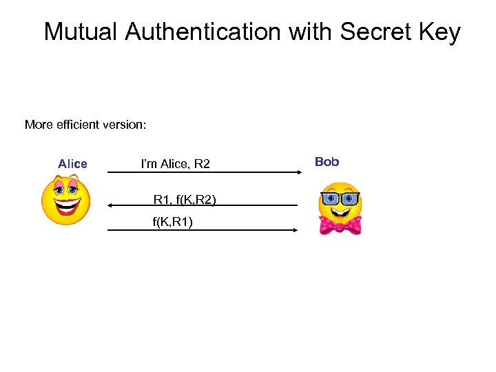 Mutual Authentication with Secret Key More efficient version: Alice I’m Alice, R 2 R