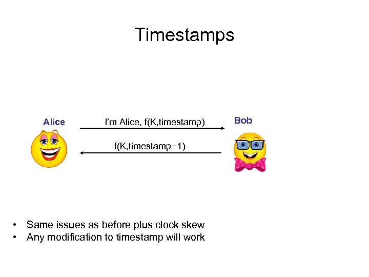 Timestamps Alice I’m Alice, f(K, timestamp) f(K, timestamp+1) • Same issues as before plus
