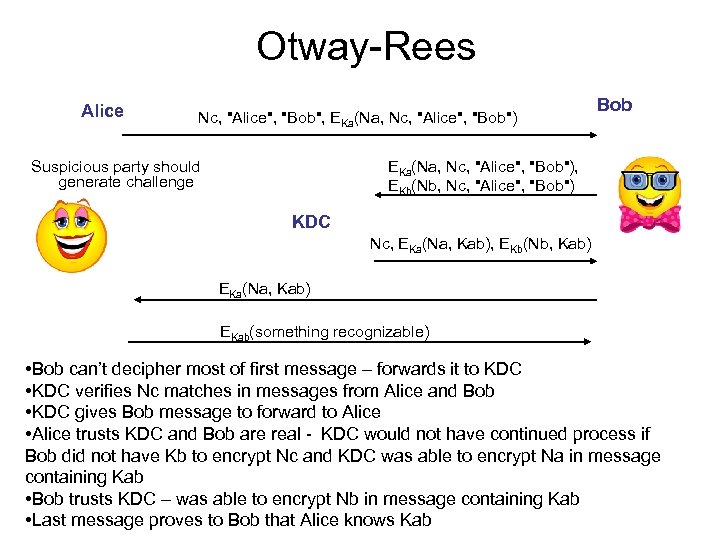 Otway-Rees Alice Nc, 