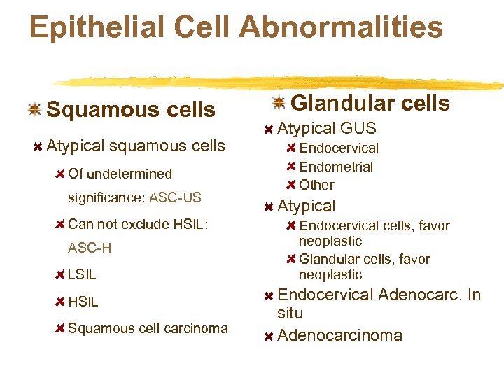 Epithelial Cell Abnormalities Squamous cells Atypical squamous cells Of undetermined significance: ASC-US Can not