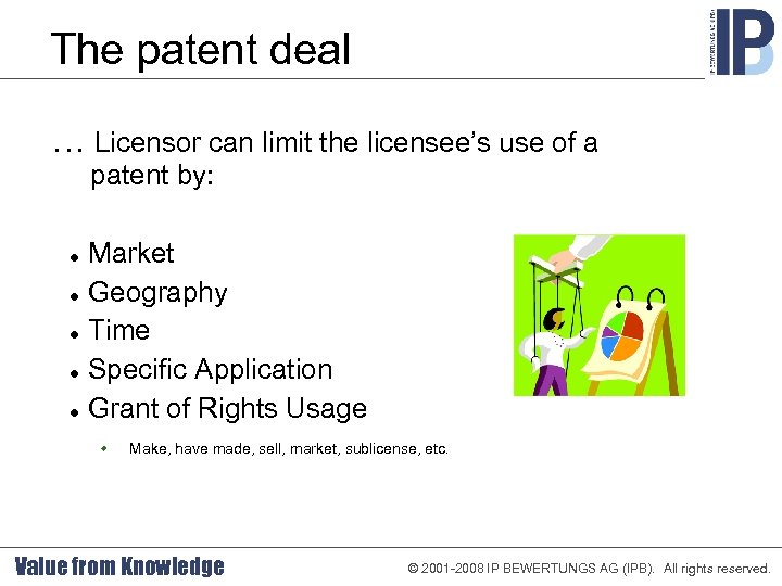 The patent deal … Licensor can limit the licensee’s use of a patent by: