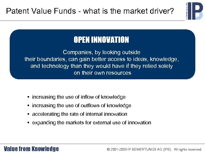 Patent Value Funds - what is the market driver? OPEN INNOVATION Companies, by looking