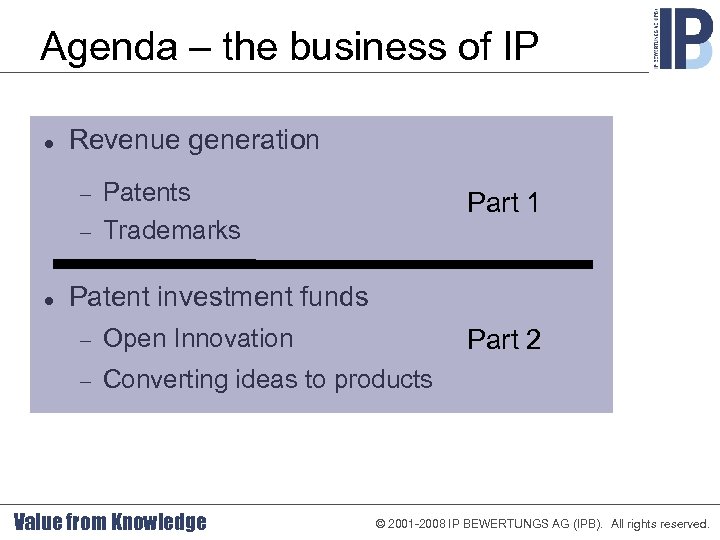 Agenda – the business of IP Revenue generation Patents Trademarks Part 1 Patent investment