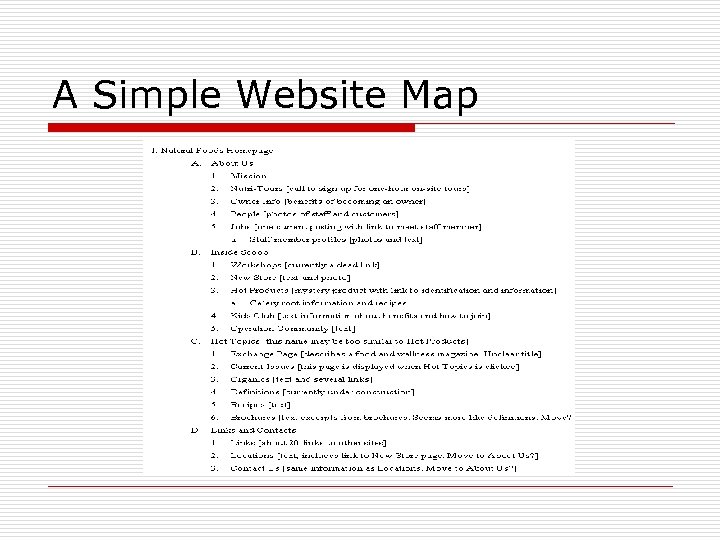 A Simple Website Map 