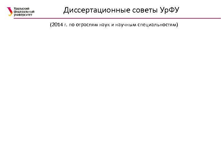 Диссертационные советы Ур. ФУ (2014 г. по отраслям наук и научным специальностям) 