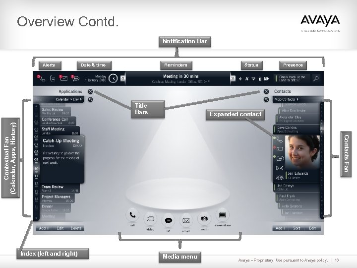 Overview Contd. Notification Bar Alerts Date & time Reminders Title Bars Status Presence Contacts