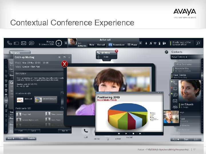 Contextual Conference Experience Avaya – Proprietary. Use pursuant to Avaya policy. © 2009 Avaya