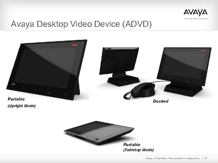 Avaya Desktop Video Device (ADVD) Portable Docked (Upright Mode) Portable (Tabletop Mode) Avaya –