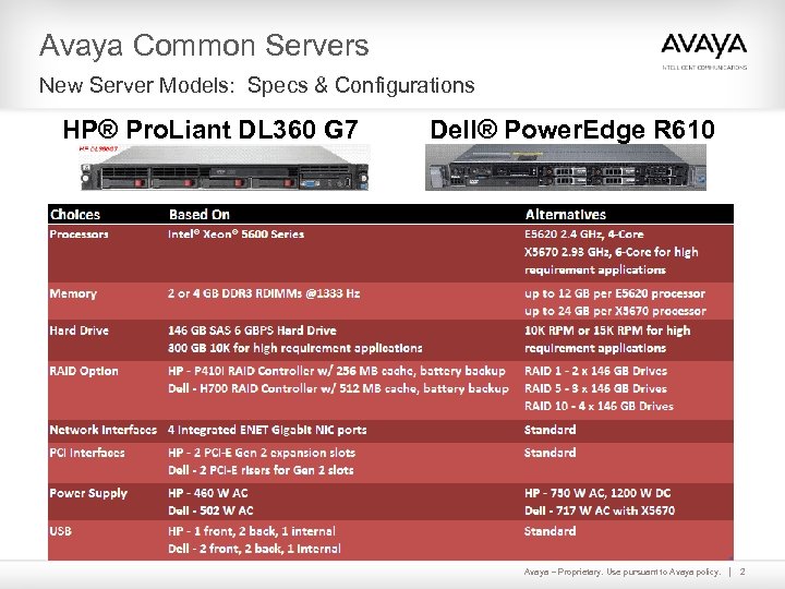 Avaya Common Servers New Server Models: Specs & Configurations HP® Pro. Liant DL 360