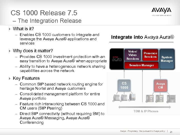 CS 1000 Release 7. 5 – The Integration Release 4 What is it? –