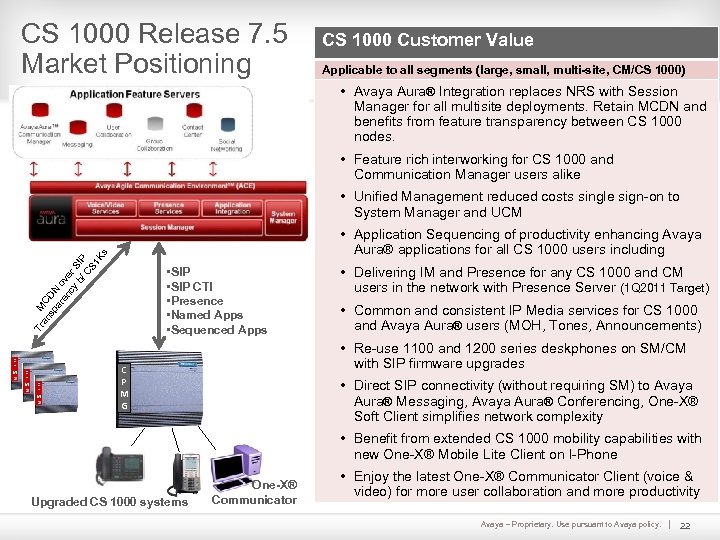 CS 1000 Release 7. 5 Market Positioning CS 1000 Customer Value Applicable to all