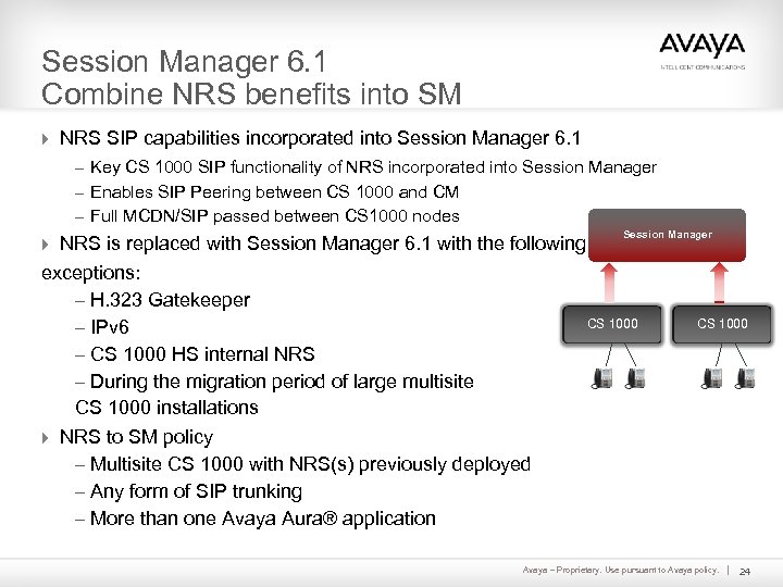 Session Manager 6. 1 Combine NRS benefits into SM 4 NRS SIP capabilities incorporated