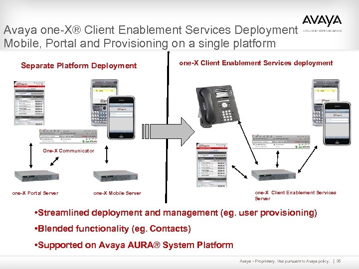 Avaya one-X® Client Enablement Services Deployment Mobile, Portal and Provisioning on a single platform