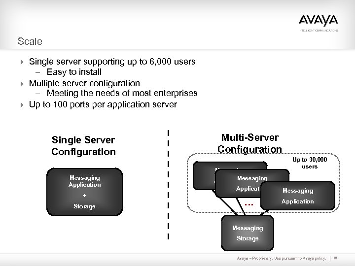 Scale 4 Single server supporting up to 6, 000 users – Easy to install