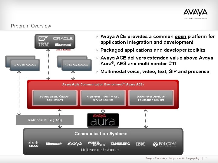 Program Overview 4 Avaya ACE provides a common open platform for application integration and