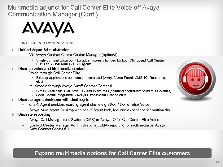 Multimedia adjunct for Call Center Elite Voice off Avaya Communication Manager (Cont. ) 4