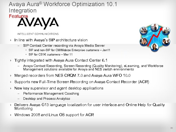 Avaya Aura® Workforce Optimization 10. 1 Integration Features 4 In line with Avaya’s SIP