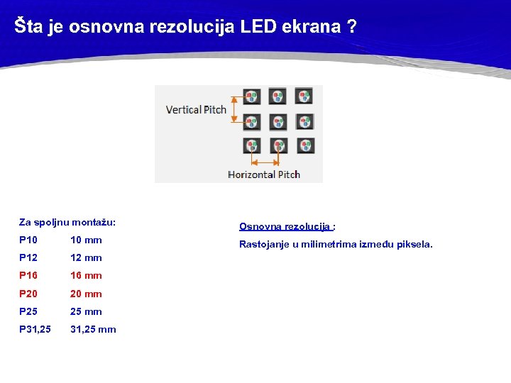 Šta je osnovna rezolucija LED ekrana ? Za spoljnu montažu: Osnovna rezolucija : P