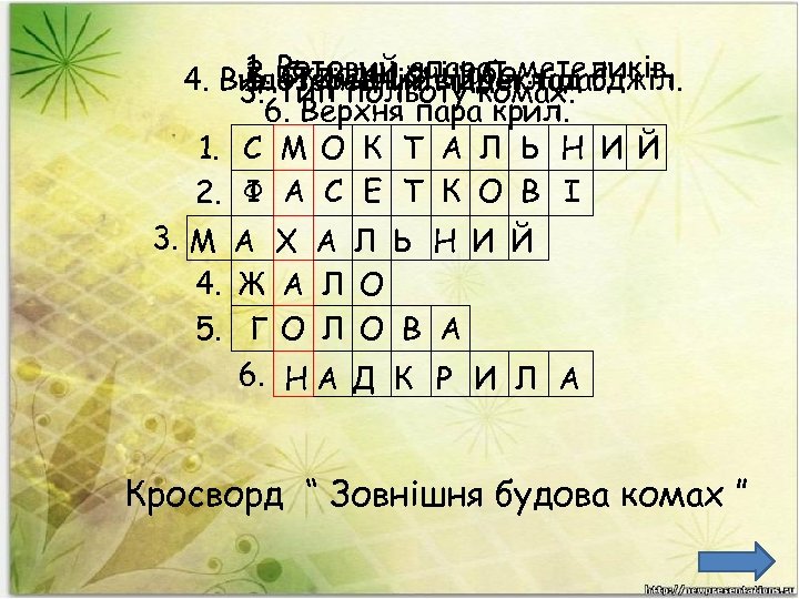 1. Ротовий очі, абометеликів. 2. Складні апарат тіла. 4. Видозмінений відділ … бджіл. 5.
