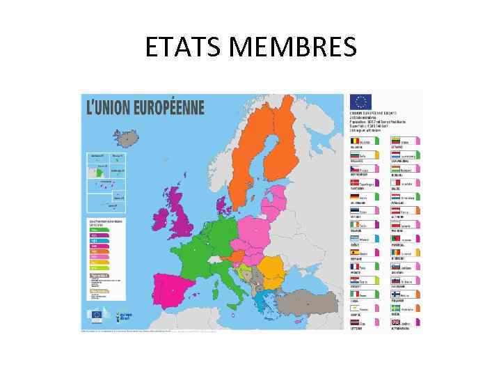 ETATS MEMBRES 