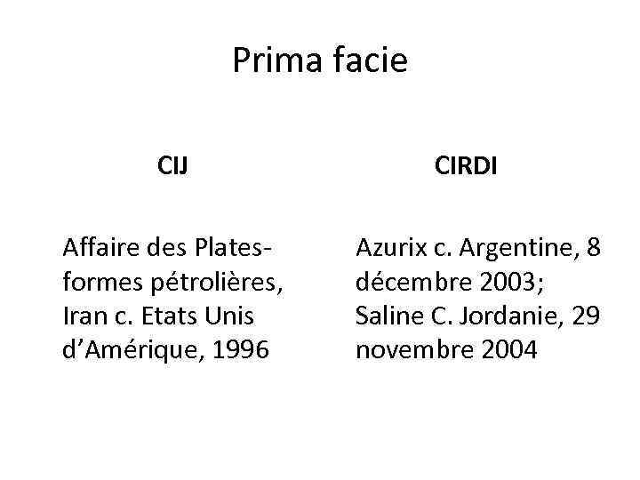 Prima facie CIJ Affaire des Platesformes pétrolières, Iran c. Etats Unis d’Amérique, 1996 CIRDI