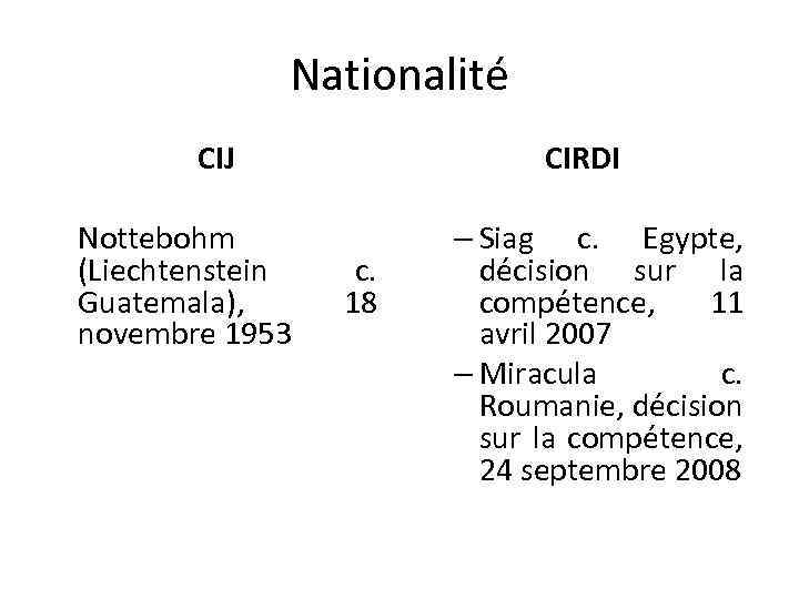 Nationalité CIJ Nottebohm (Liechtenstein Guatemala), novembre 1953 CIRDI c. 18 – Siag c. Egypte,