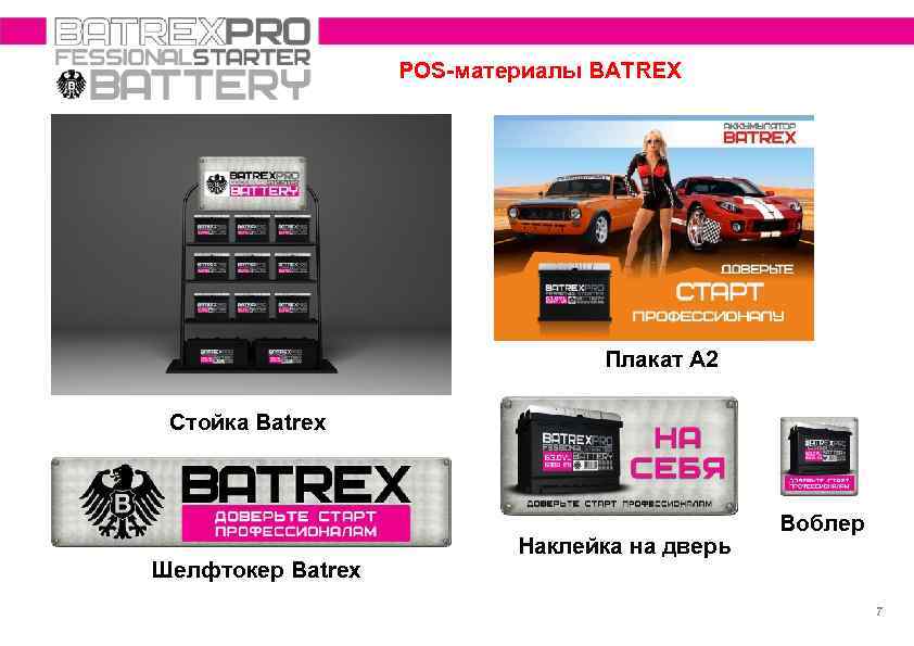 POS-материалы BATREX Плакат А 2 Стойка Batrex Шелфтокер Batrex Наклейка на дверь Воблер 7