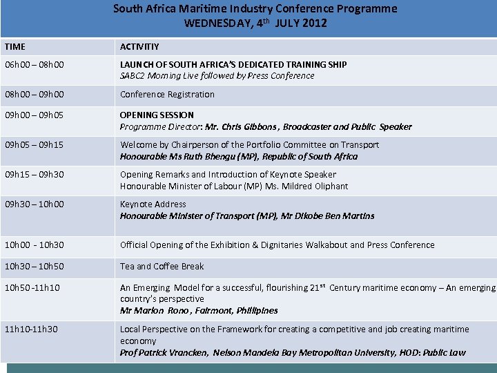 South Africa Maritime Industry Conference Programme WEDNESDAY, 4 th JULY 2012 TIME ACTIVITIY 06
