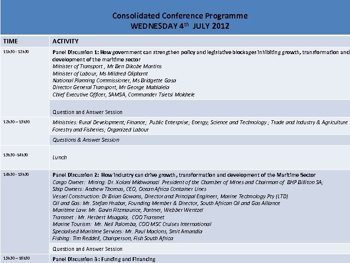 Consolidated Conference Programme WEDNESDAY 4 th JULY 2012 TIME ACTIVITY 11 h 30 -