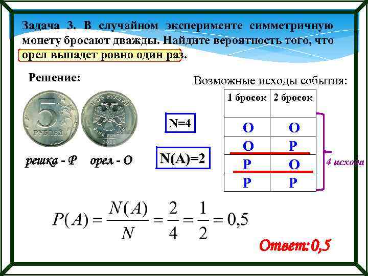 Случайный эксперимент симметричную монету бросают два раза