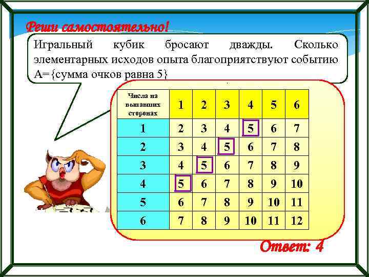 Игральную кость бросают дважды 2. Игральный кубик бросают дважды. Игральный кубик бросают дважды сколько элементарных исходов. Игральный кубик бросают дважды сколько элементарных исходов опыта. Кубик бросают дважды сколько исходов опыта.