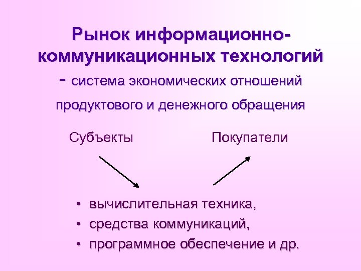 Рынок информационнокоммуникационных технологий - система экономических отношений продуктового и денежного обращения Субъекты • •