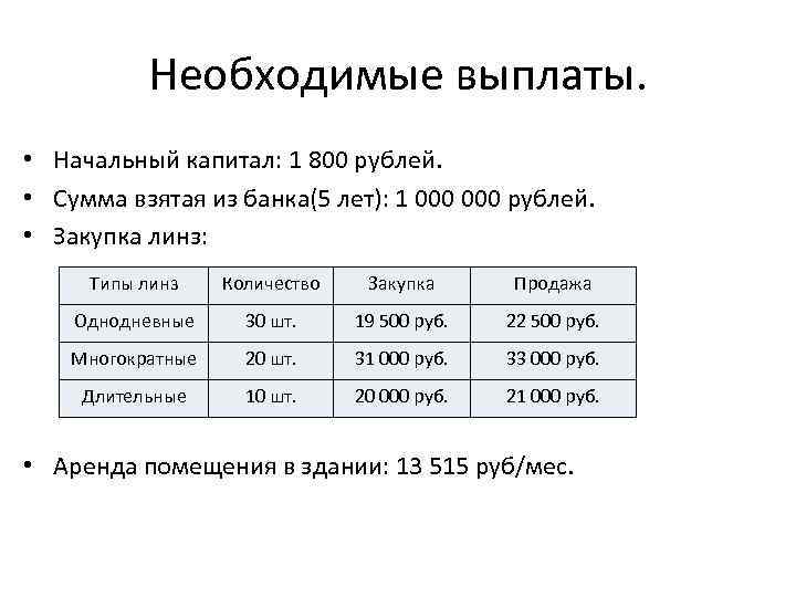 Необходимые выплаты. • Начальный капитал: 1 800 рублей. • Сумма взятая из банка(5 лет):