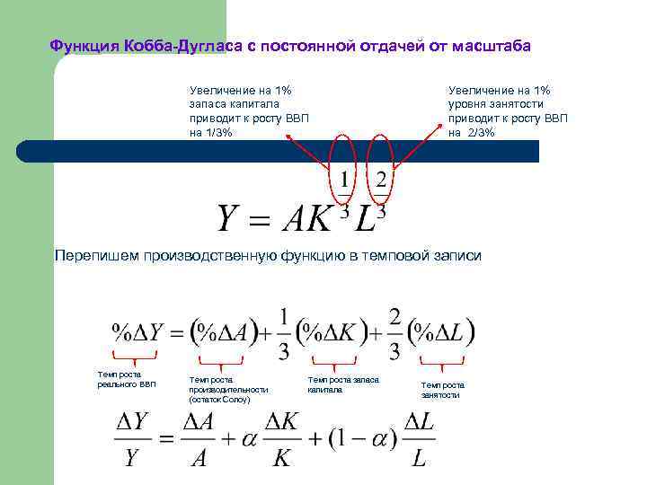 Функция Кобба-Дугласа с постоянной отдачей от масштаба Увеличение на 1% запаса капитала приводит к