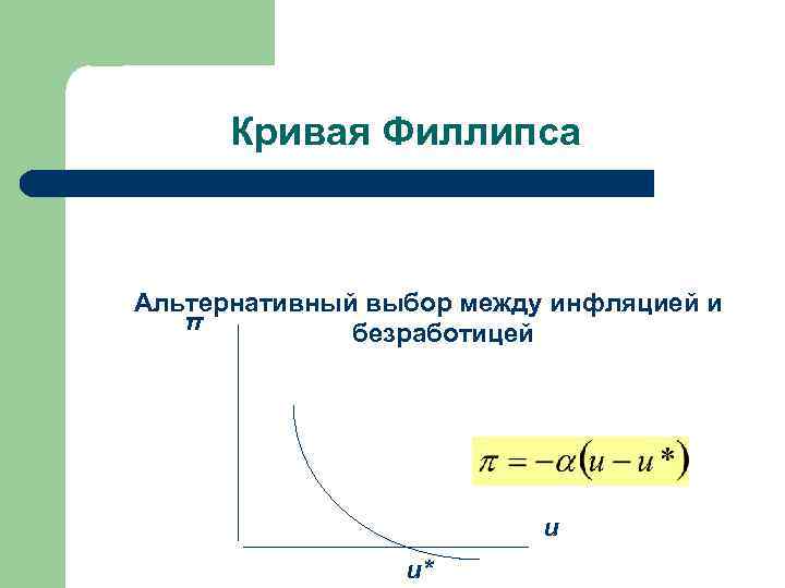 Кривая Филлипса Альтернативный выбор между инфляцией и π безработицей u u* 